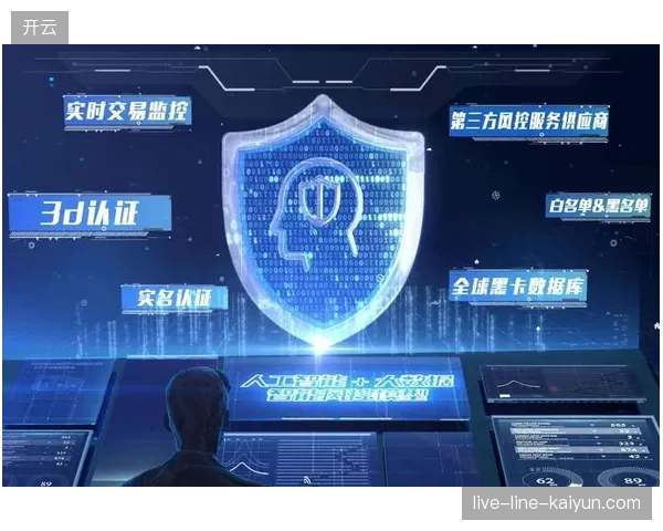 票务风控数据处理链路复杂化，频繁的API安全校验正迫使主办方让渡部分二级市场收益